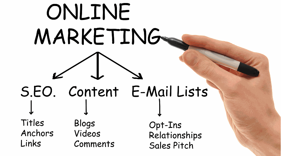 Основы интернет-маркетинга от Брэда Бэтсоула